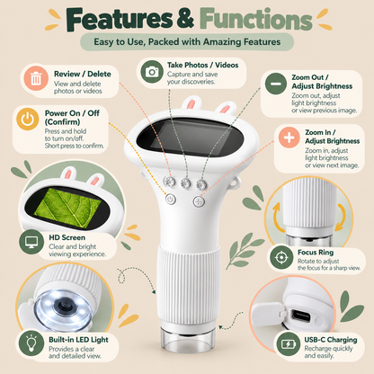 Digital Microscope